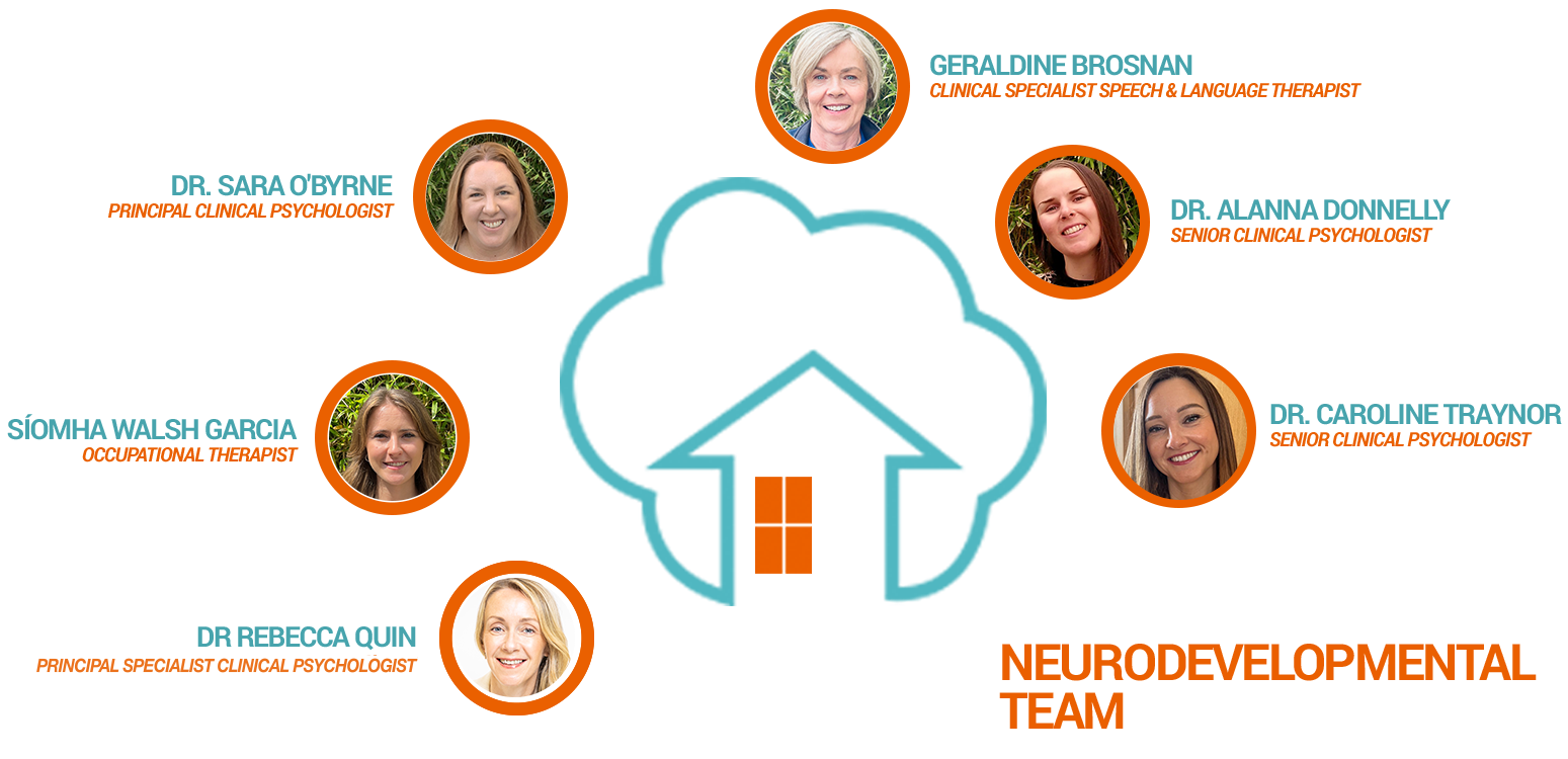 thp-neurodev-team-updated-2209